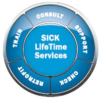 Los LifeTime Services de SICK España permiten entrenar, consultar, respaldar, verificar y modernizar sensores o sistemas