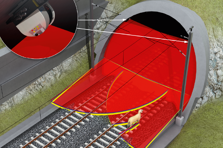 Volumenlastvermessung mit dem  Railway Profiling System RPS