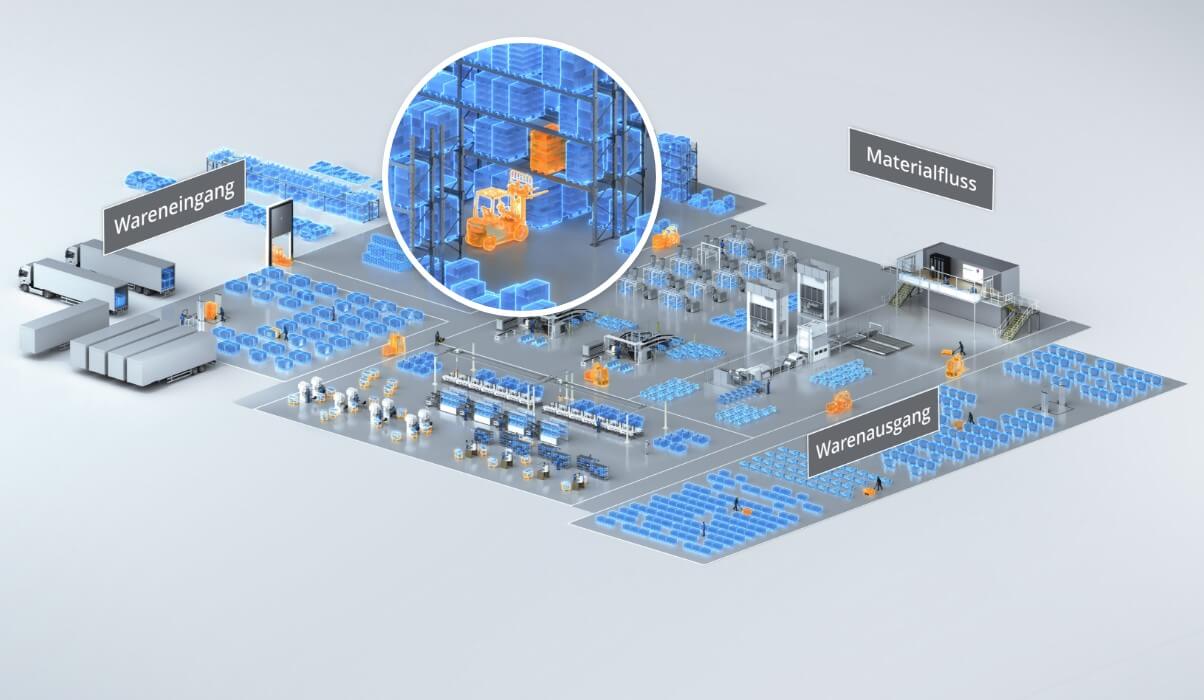 Pallet Classification System (PACS)